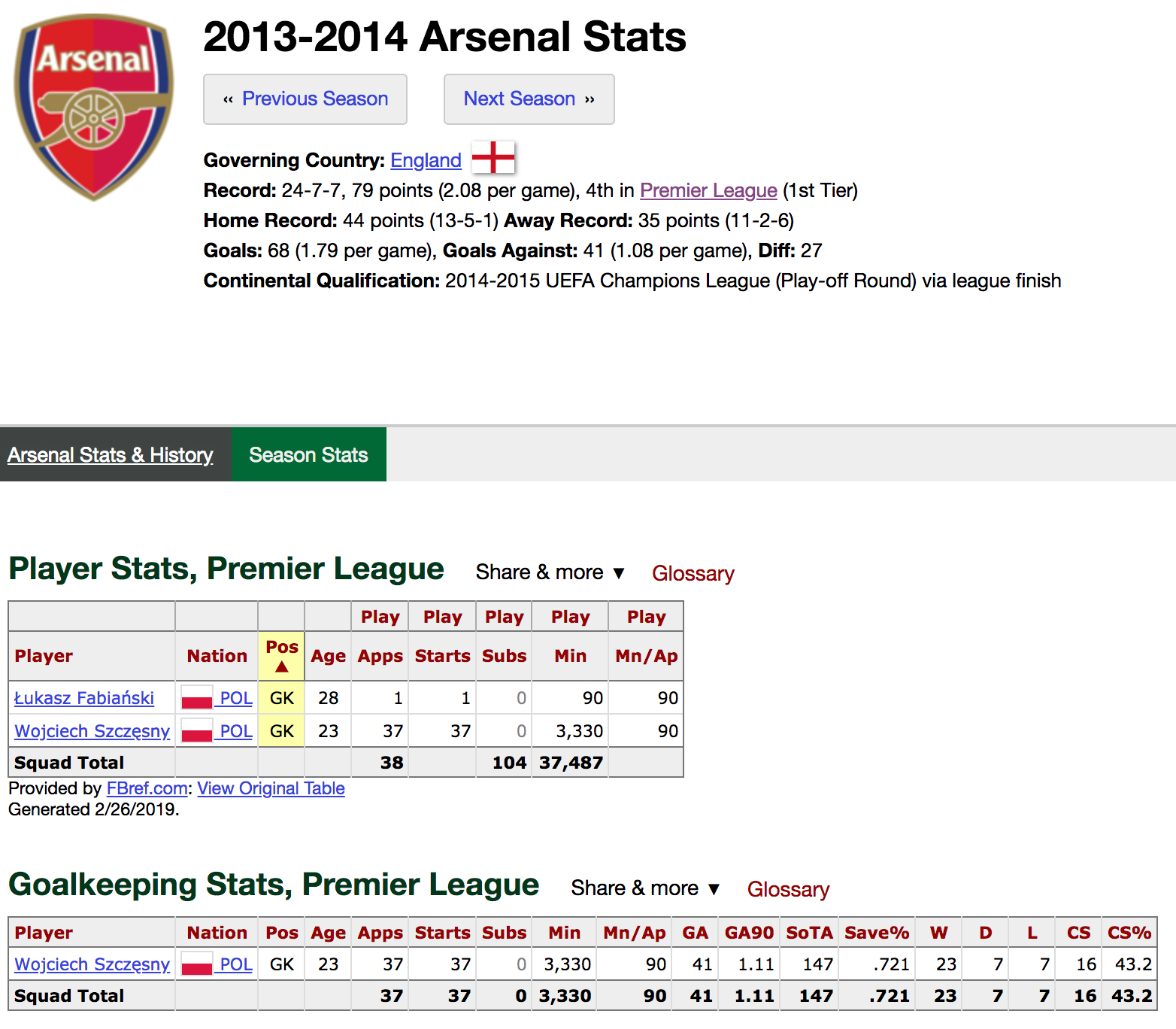 Arsenal Screenshot