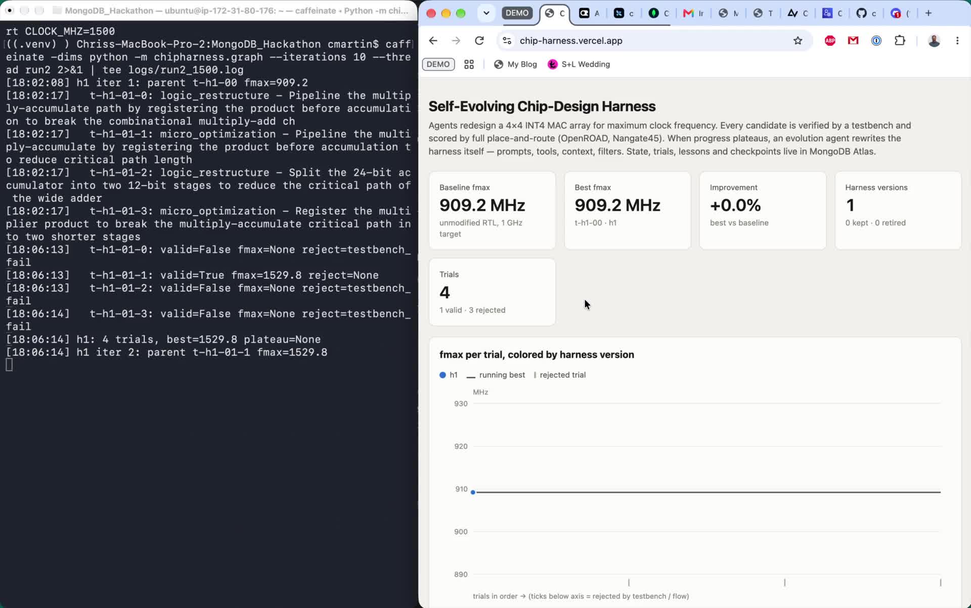 Demo: the loop running in a terminal next to the live dashboard